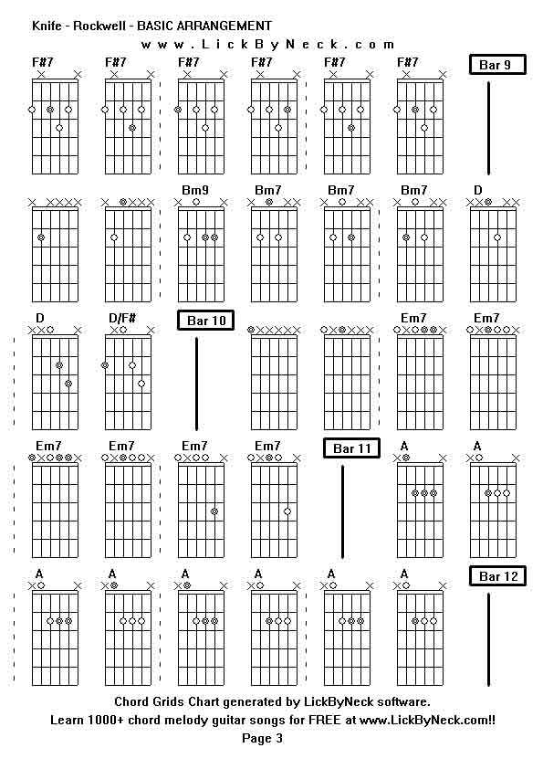 Chord Grids Chart of chord melody fingerstyle guitar song-Knife - Rockwell - BASIC ARRANGEMENT,generated by LickByNeck software.